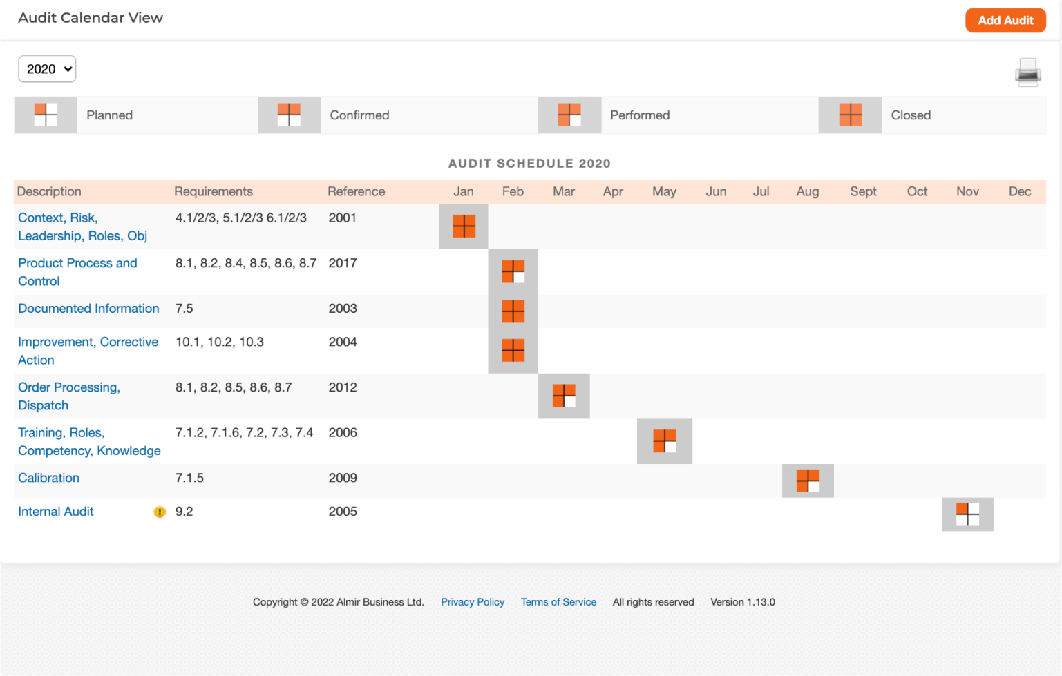 Audit Schedule